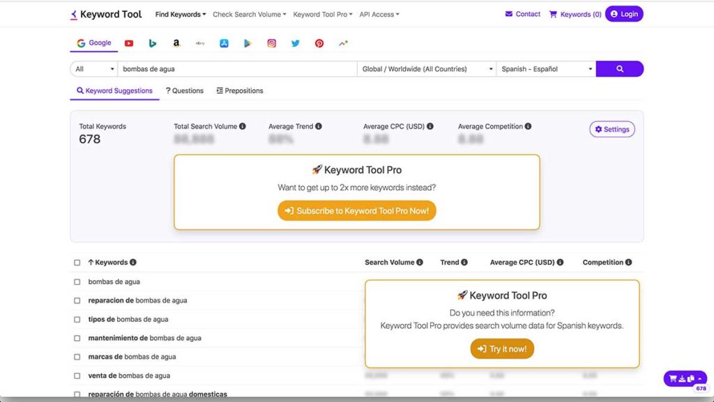 Keyword planner para bombas